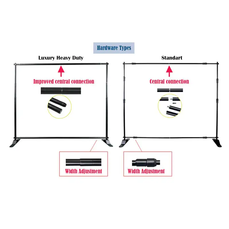 Luxury Telescopic Stands 8x8ft and 10x8ft with Vinyl Banner - Image 2